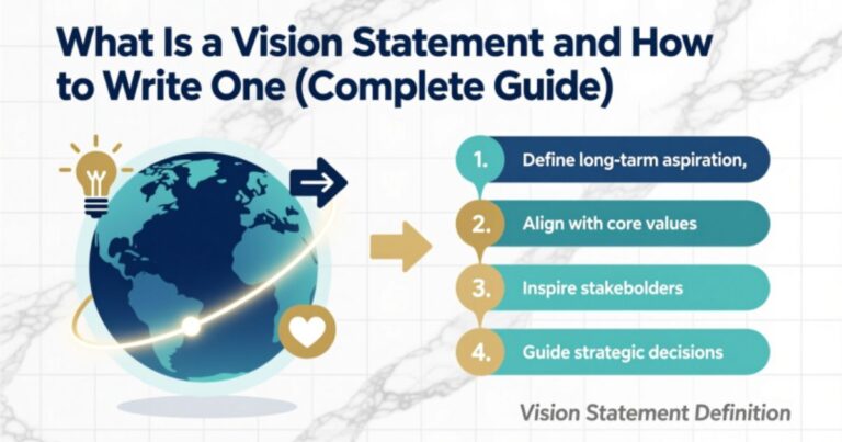 What Is a Vision Statement and How to Write One (Complete Guide)