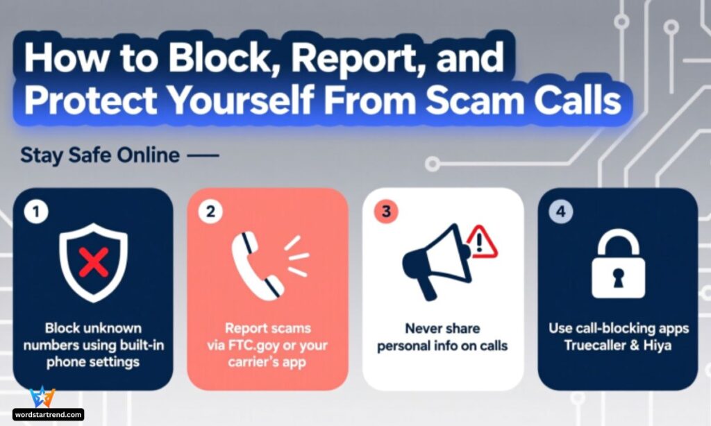 How to Block, Report, and Protect Yourself From Scam Calls