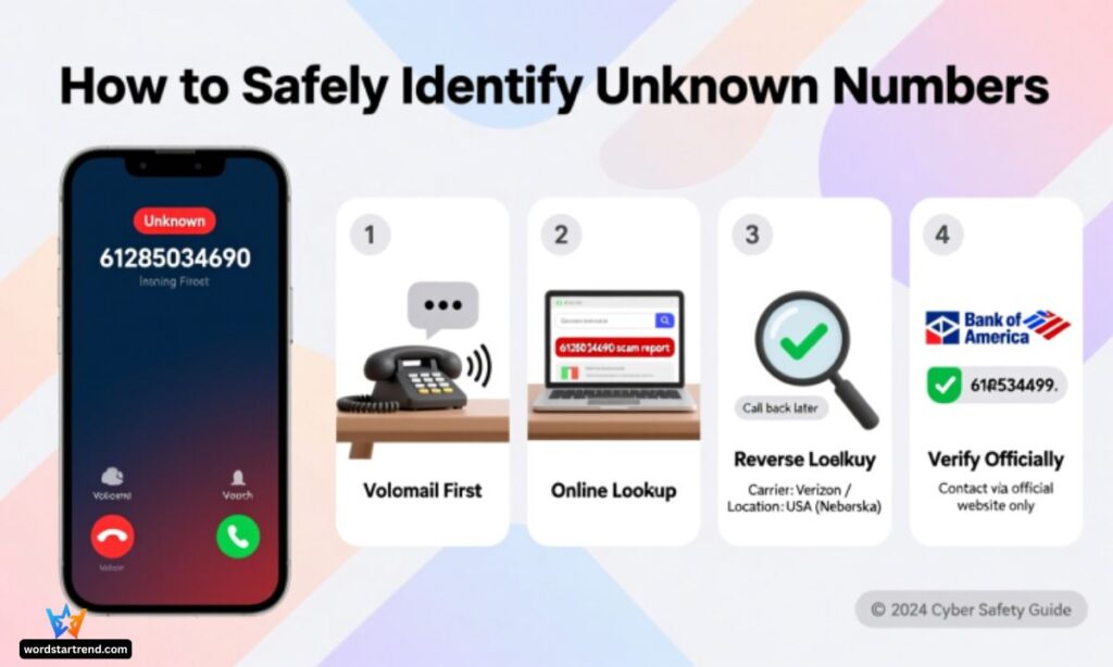 How to Identify Unknown Numbers Like 61285034690 Safely