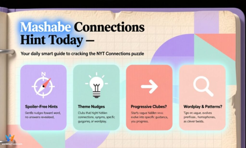 Understanding “Mashable Connections Hint Today”