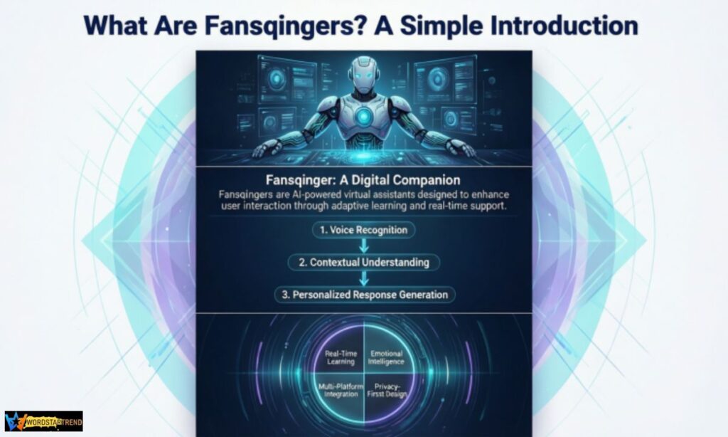 What Are Fansqingers? A Simple Introduction