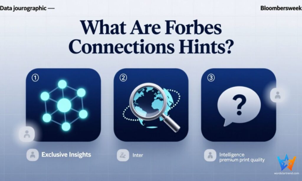 What Are Forbes Connections Hints?