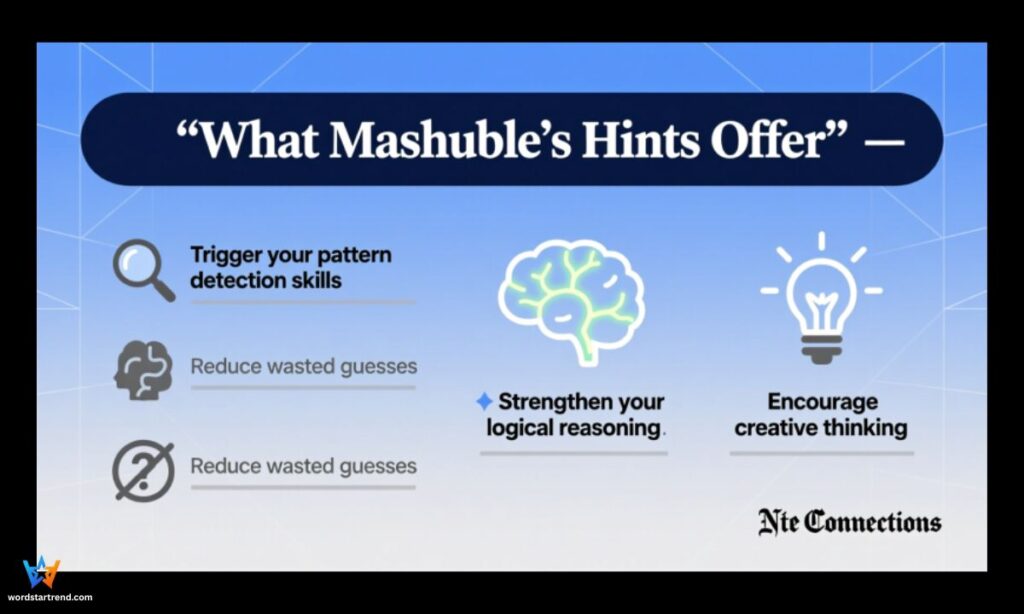 What Mashable’s Hints Offer